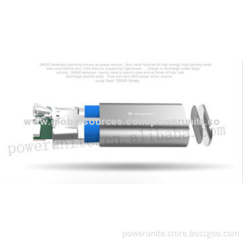 Portable Battery Charger with 10,400mAh Capacity
